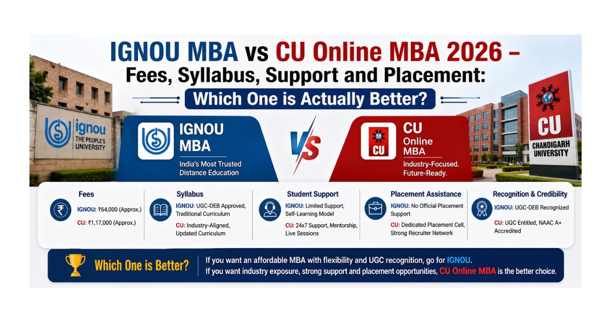 Comparison infographic of IGNOU MBA vs CU Online MBA 2026 covering fees, syllabus, student support, placement assistance, and recognition with visuals of IGNOU campus and Chandigarh University.