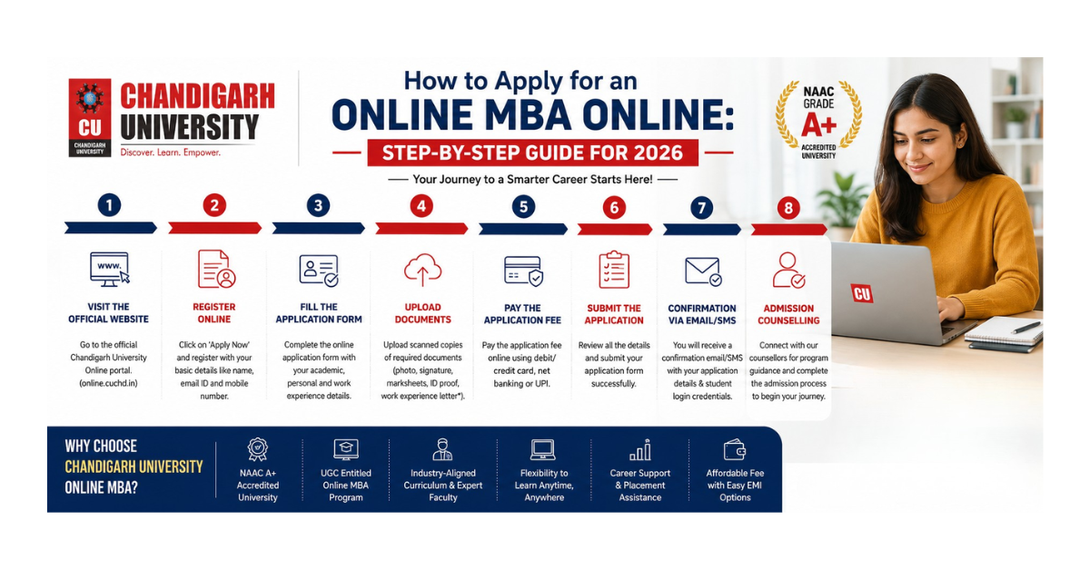 How to Apply for an Online MBA: Step-by-Step Guide for 2026