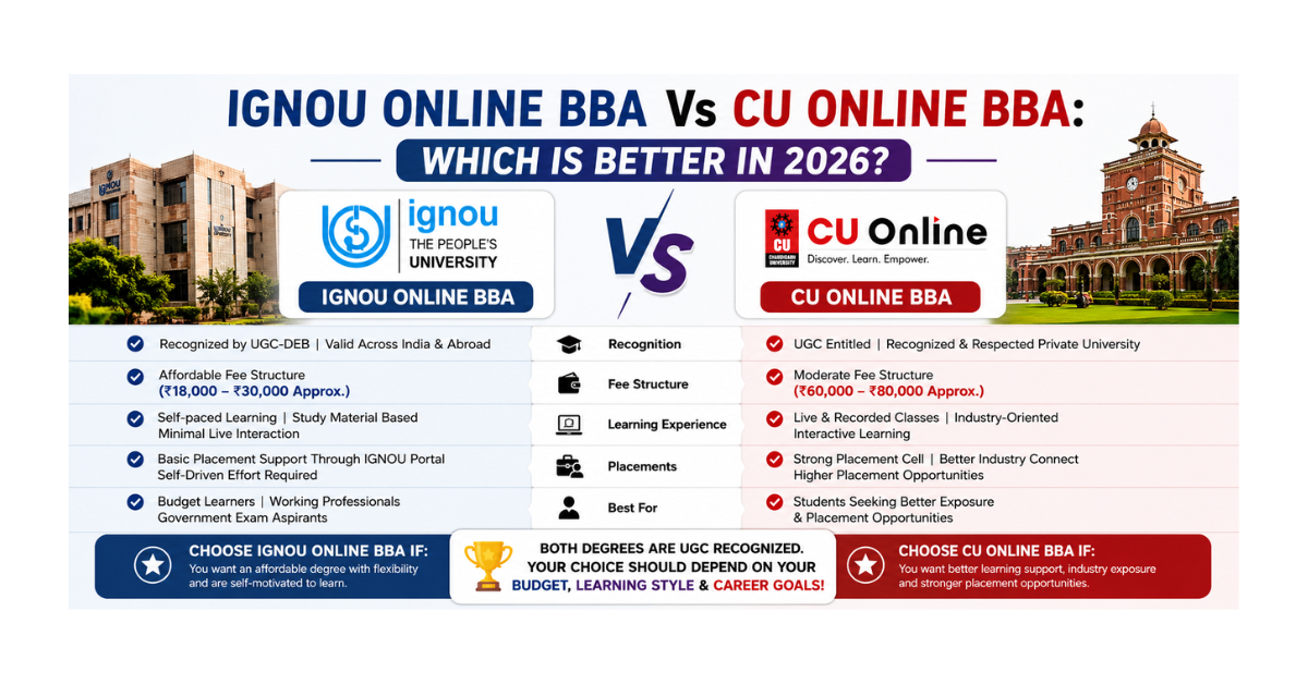 IGNOU Online BBA Vs CU Online BBA