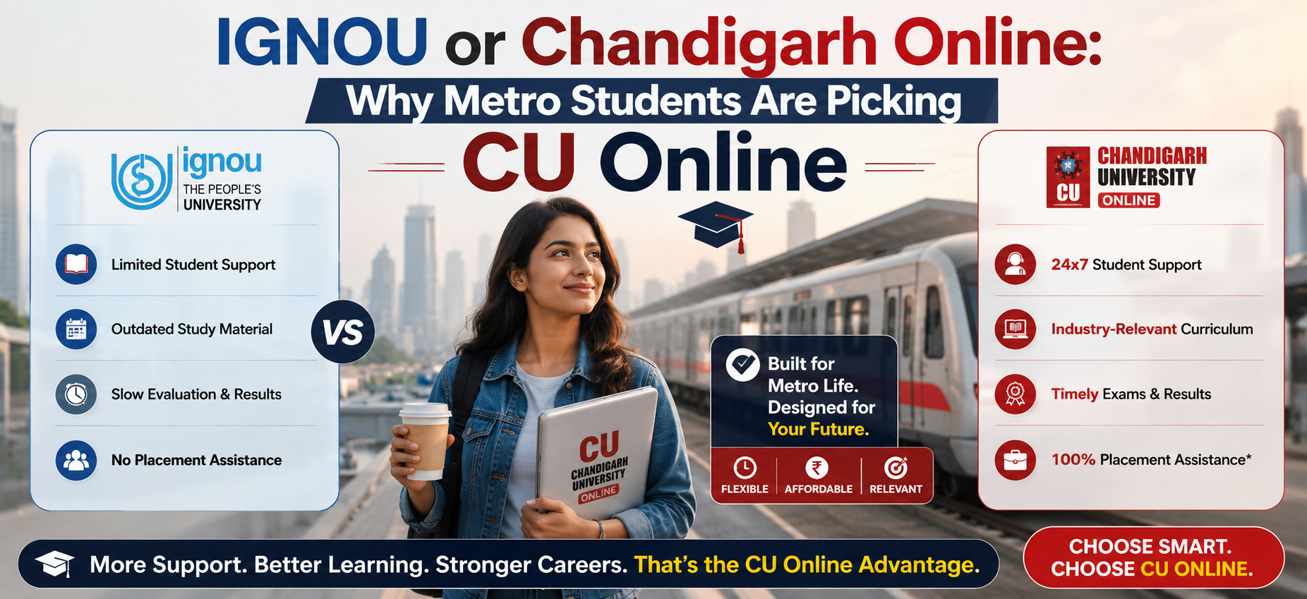 IGNOU or Chandigarh Online Why Metro Students Are Picking CU Online