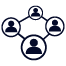 Networking Opportunities